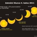 zatmeni_sobotka